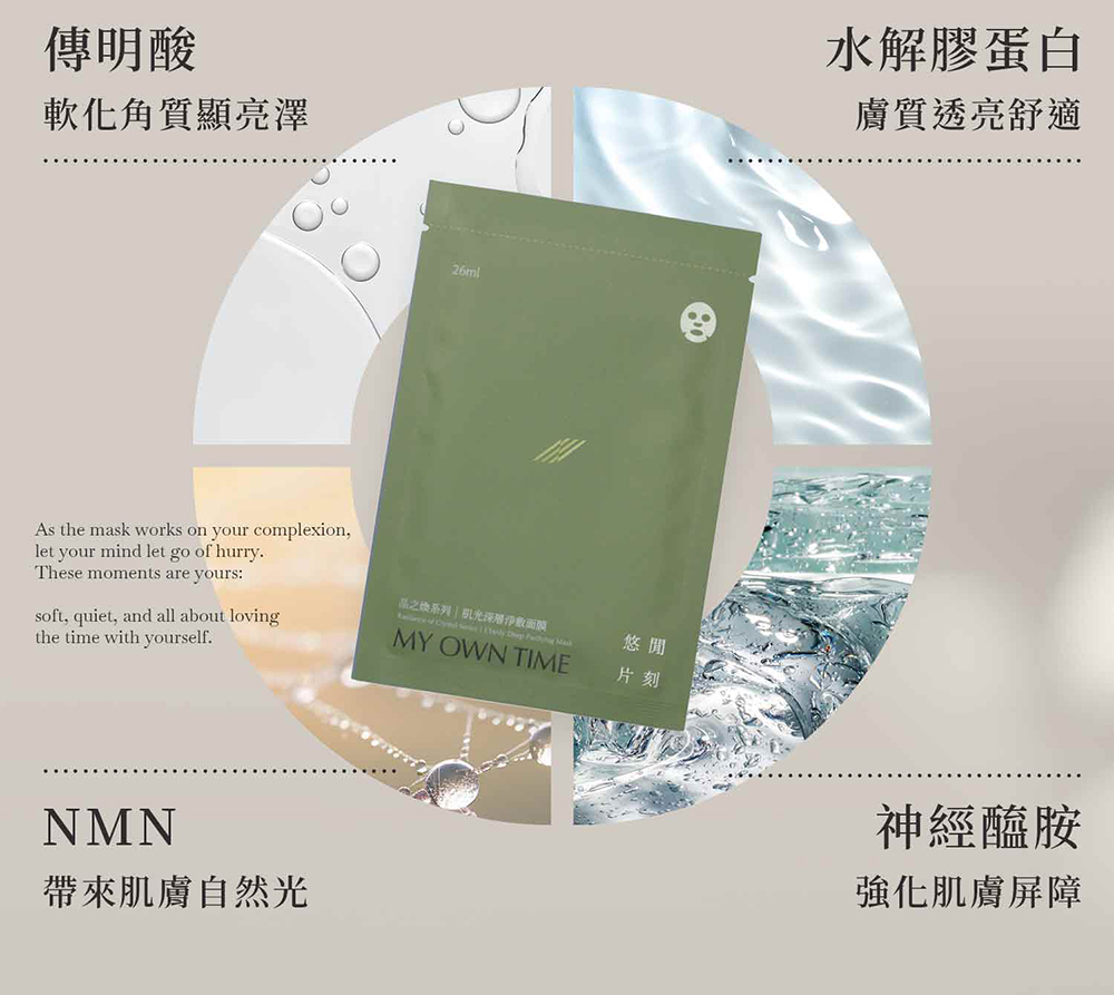 晶之煥系列-肌膚深層淨膚面膜產品說明圖