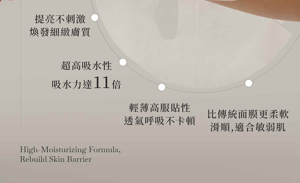 晶之煥系列-肌膚深層淨膚面膜產品說明圖